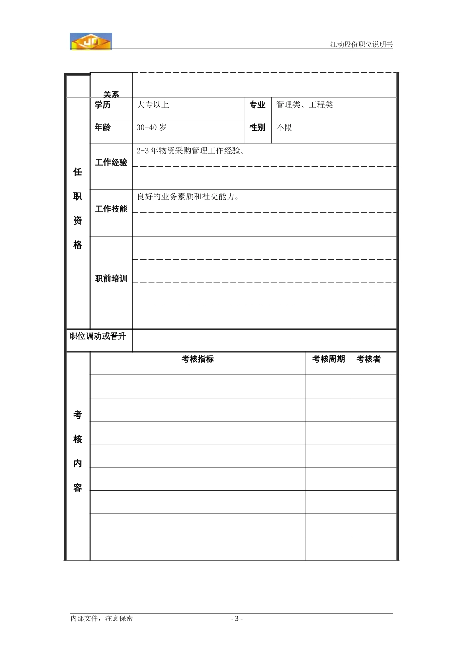 采购部副经理职务说明书.doc_第3页