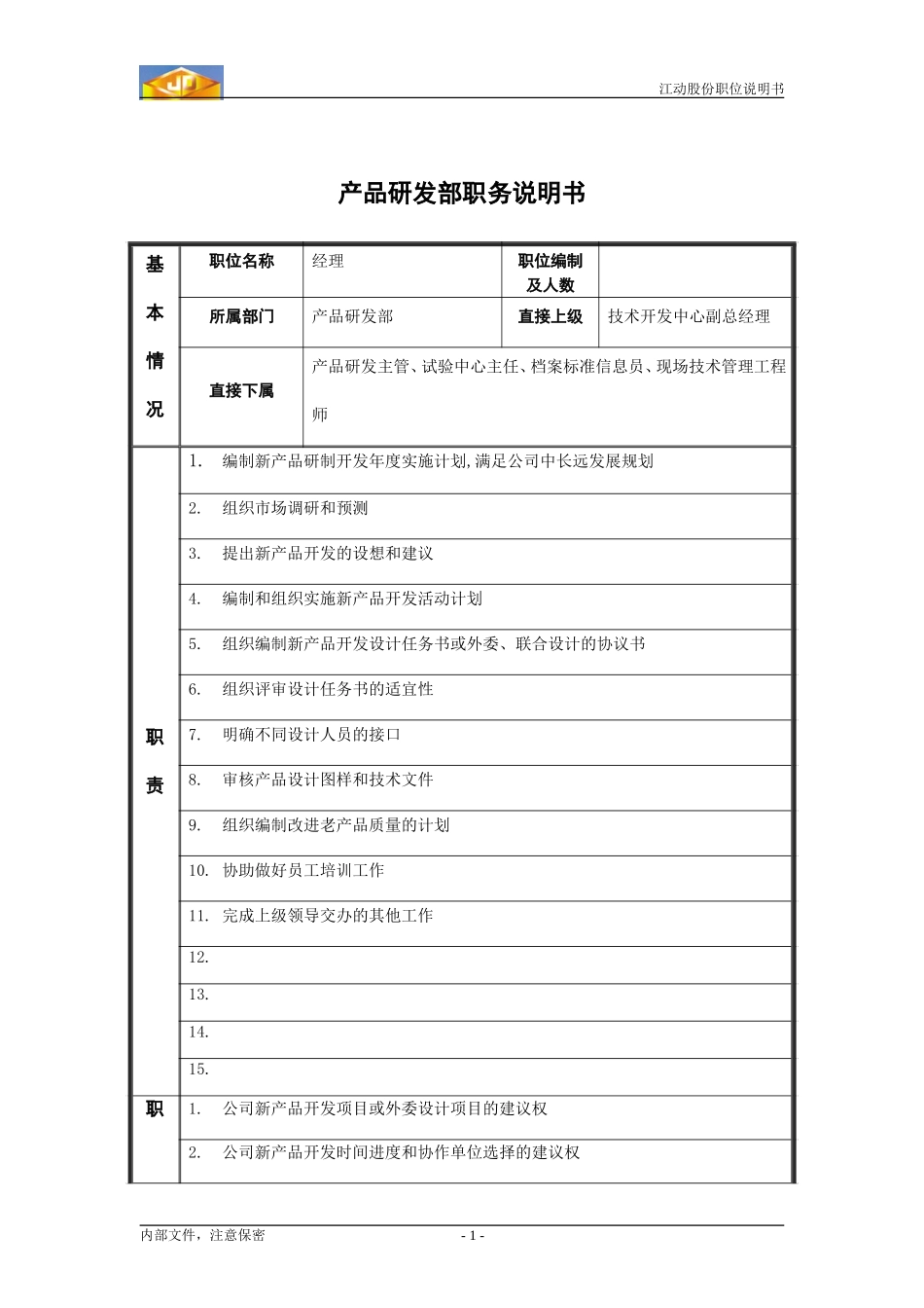 产品研发部经理职务说明书.doc_第1页