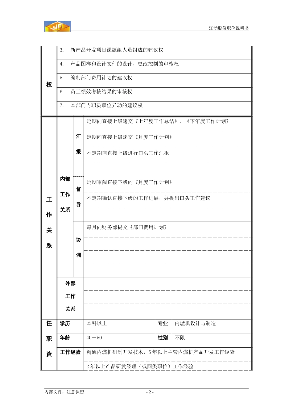 产品研发部经理职务说明书.doc_第2页