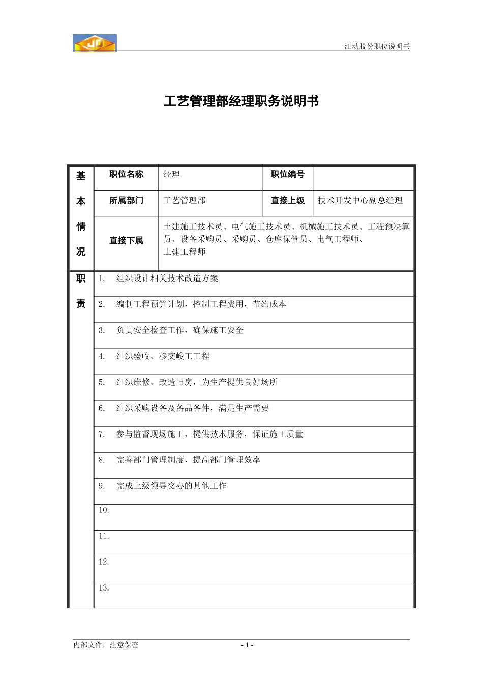 工艺管理部经理职务说明书.doc_第1页