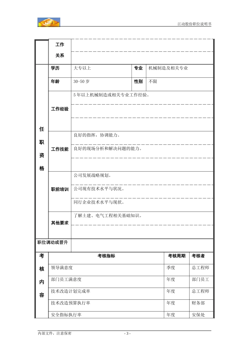 工艺管理部经理职务说明书.doc_第3页
