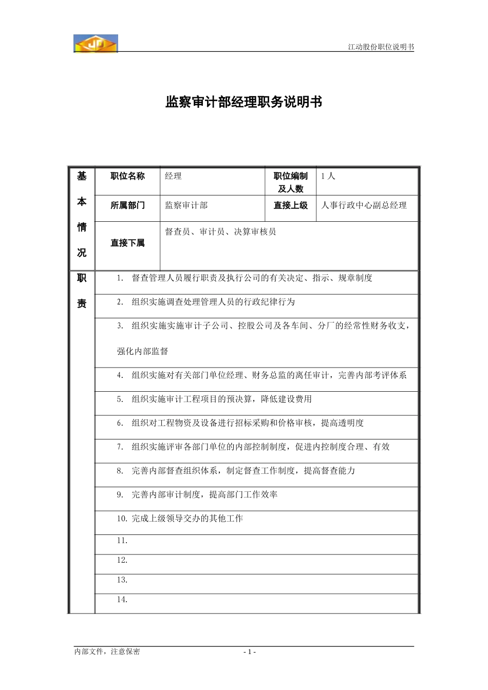 监察审计部经理职务说明书.doc_第1页
