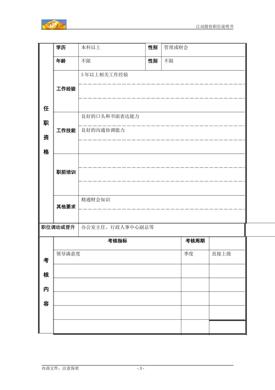 企管计划部经理职务说明书.doc_第3页