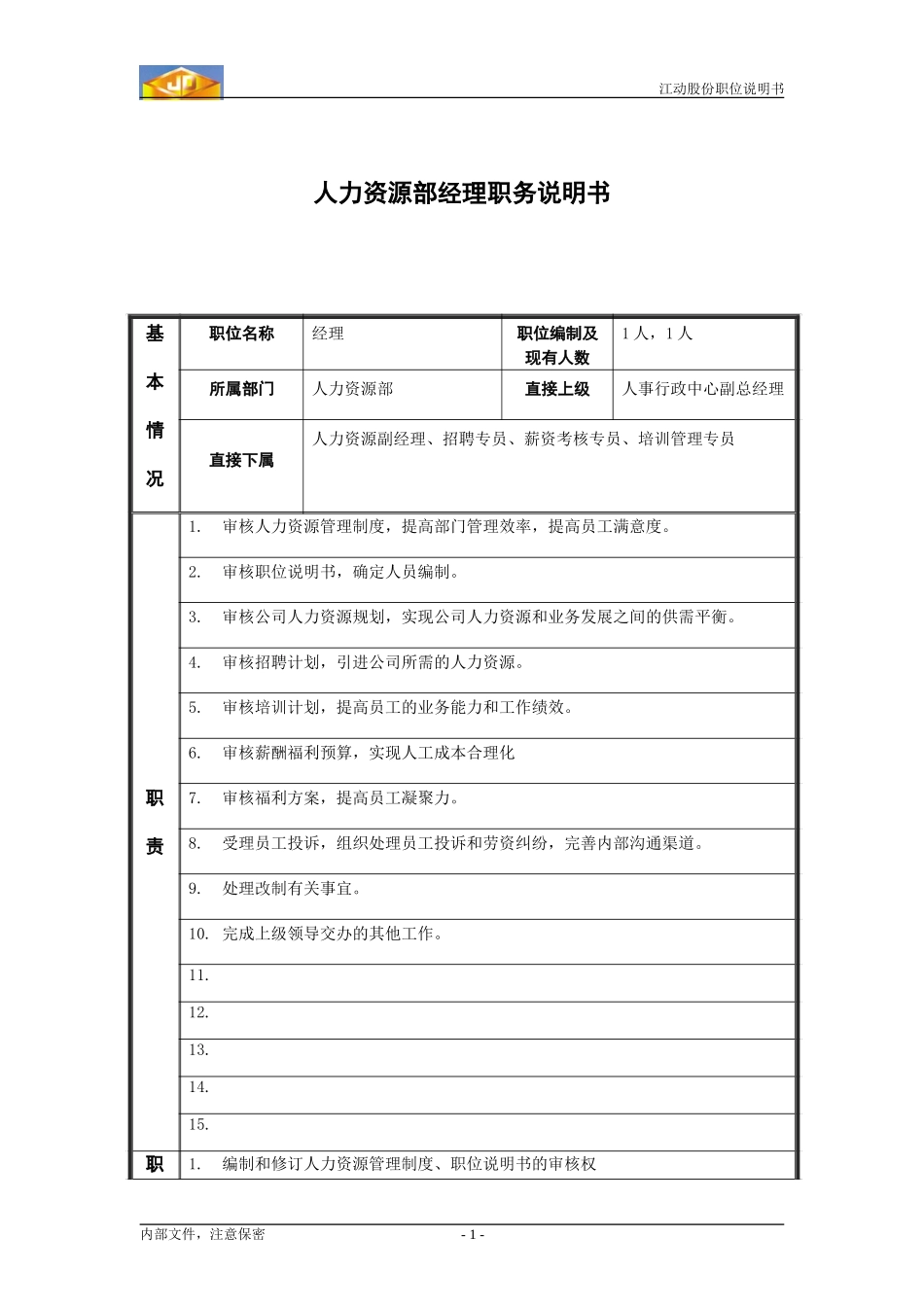 人力资源部经理职务说明书.doc_第1页