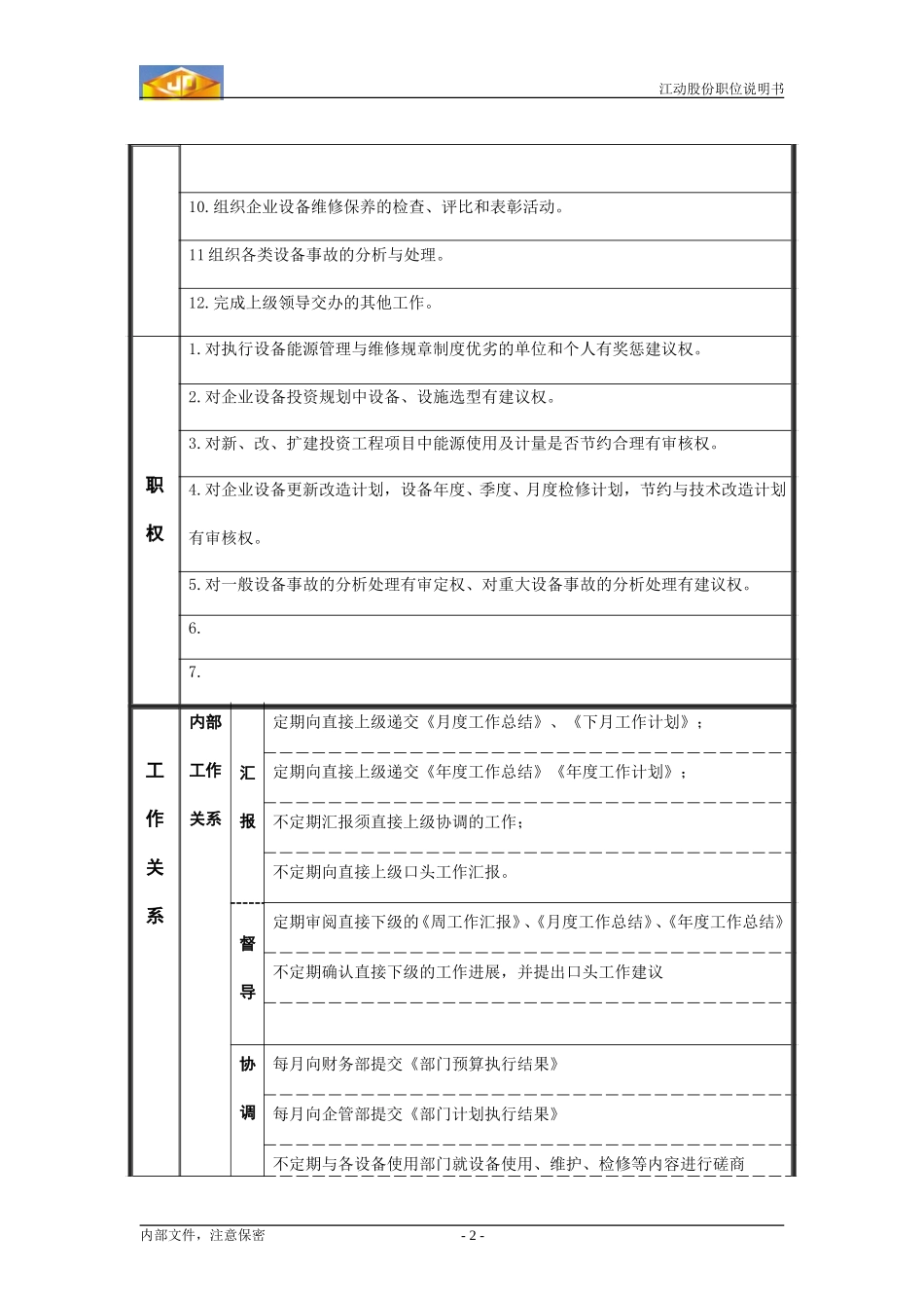 设备能源部经理职务说明书.doc_第2页