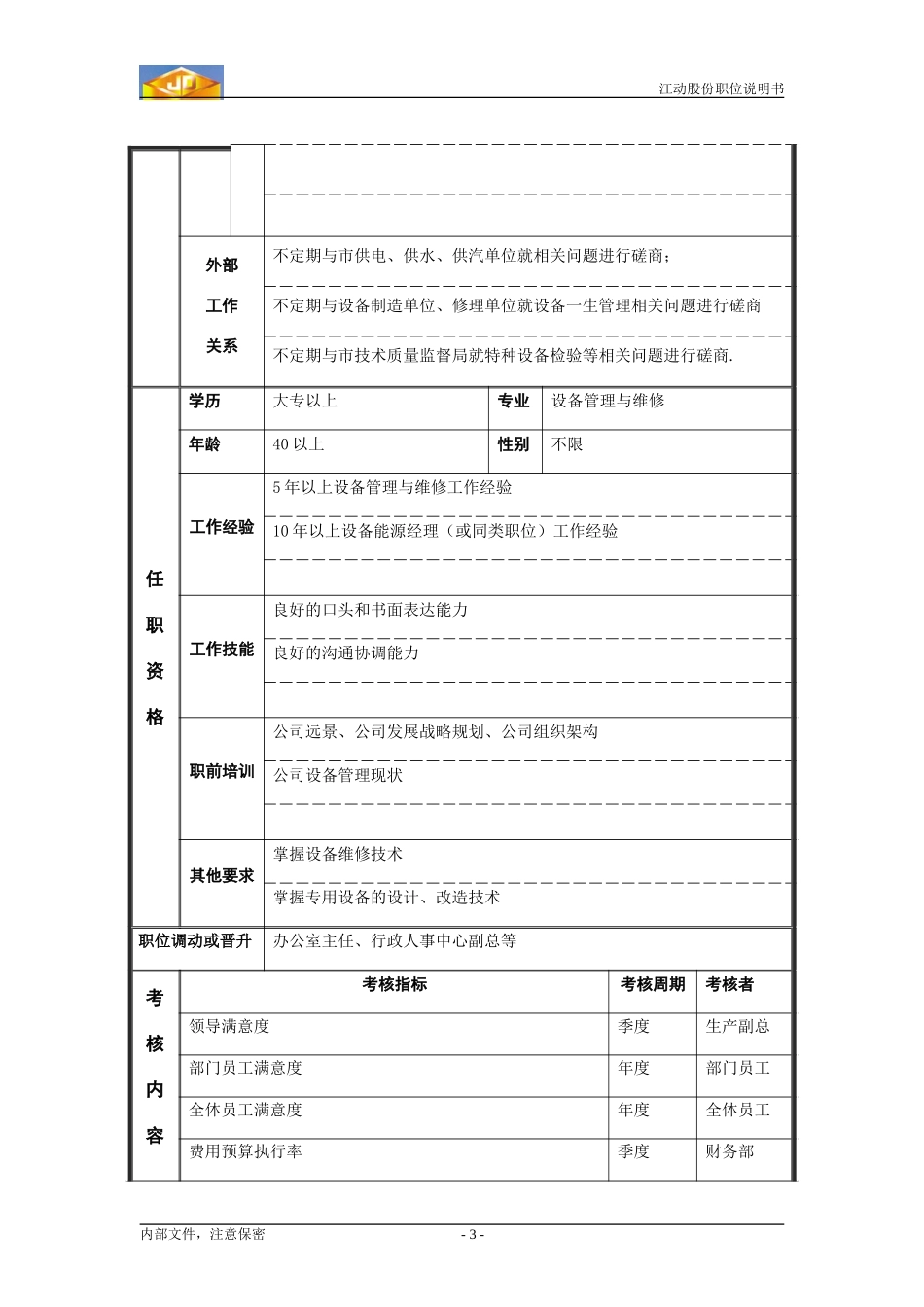 设备能源部经理职务说明书.doc_第3页