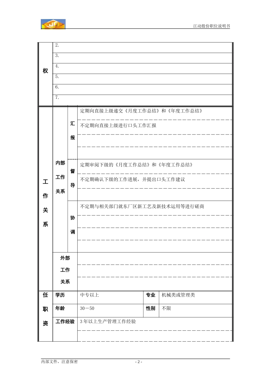 生产调度部副经理职务说明书.doc_第2页