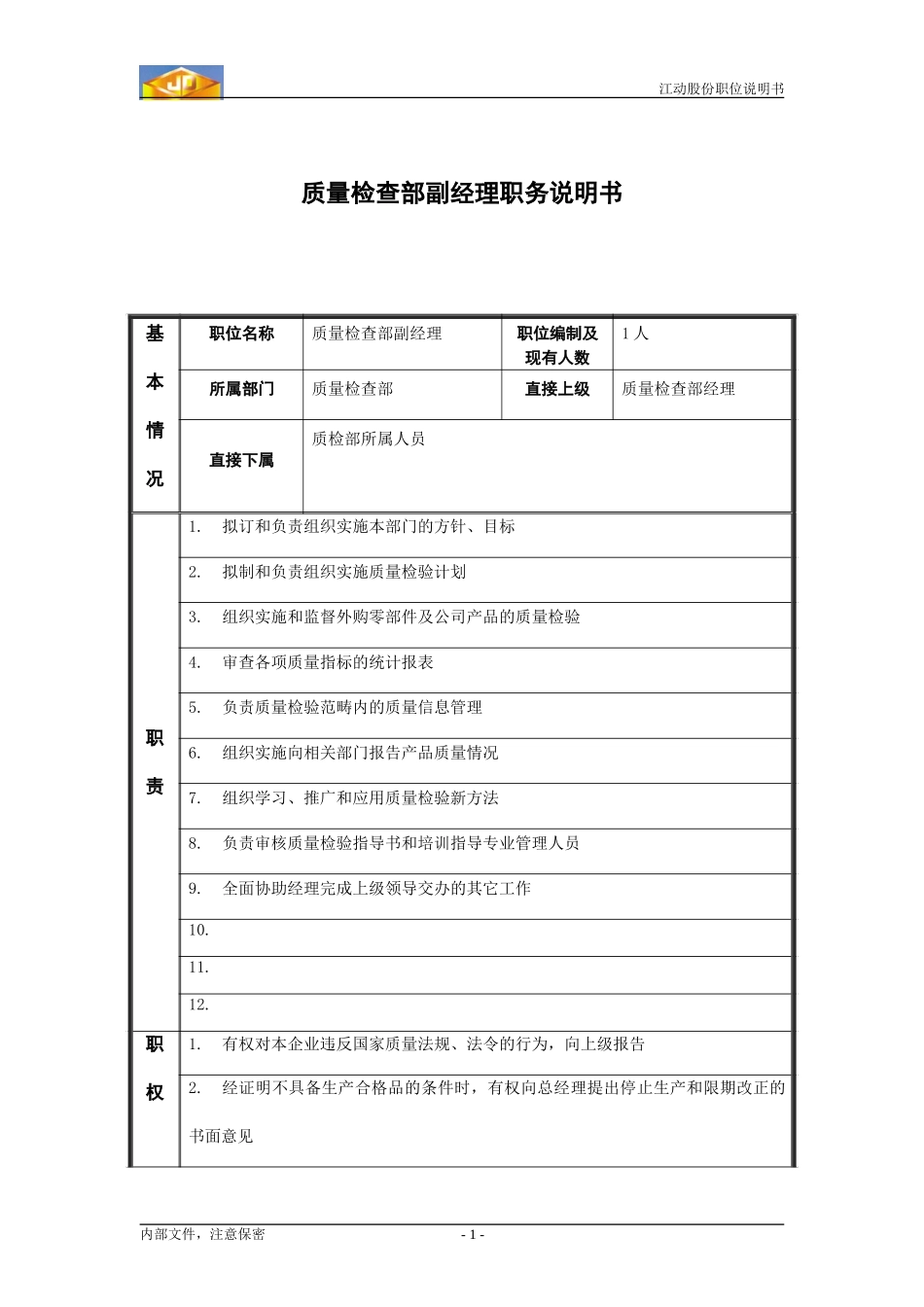质量检查部副经理务位说明书.doc_第1页