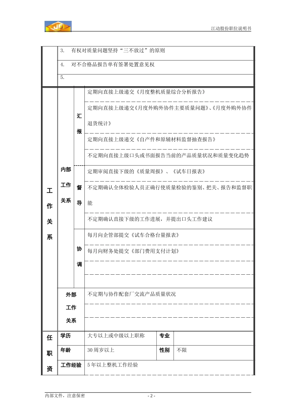 质量检查部副经理务位说明书.doc_第2页