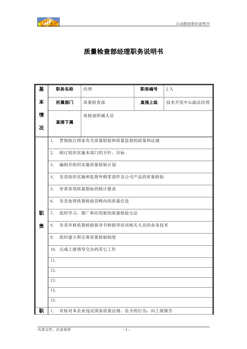 质量检查部经理职务说明书.doc_第1页