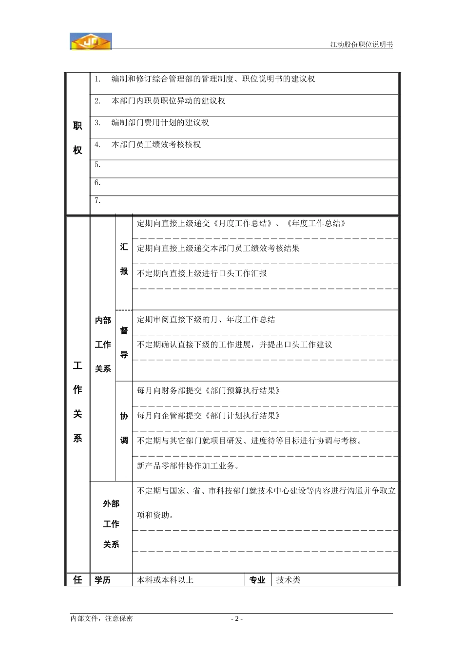 综合管理部经理职务说明书.doc_第2页