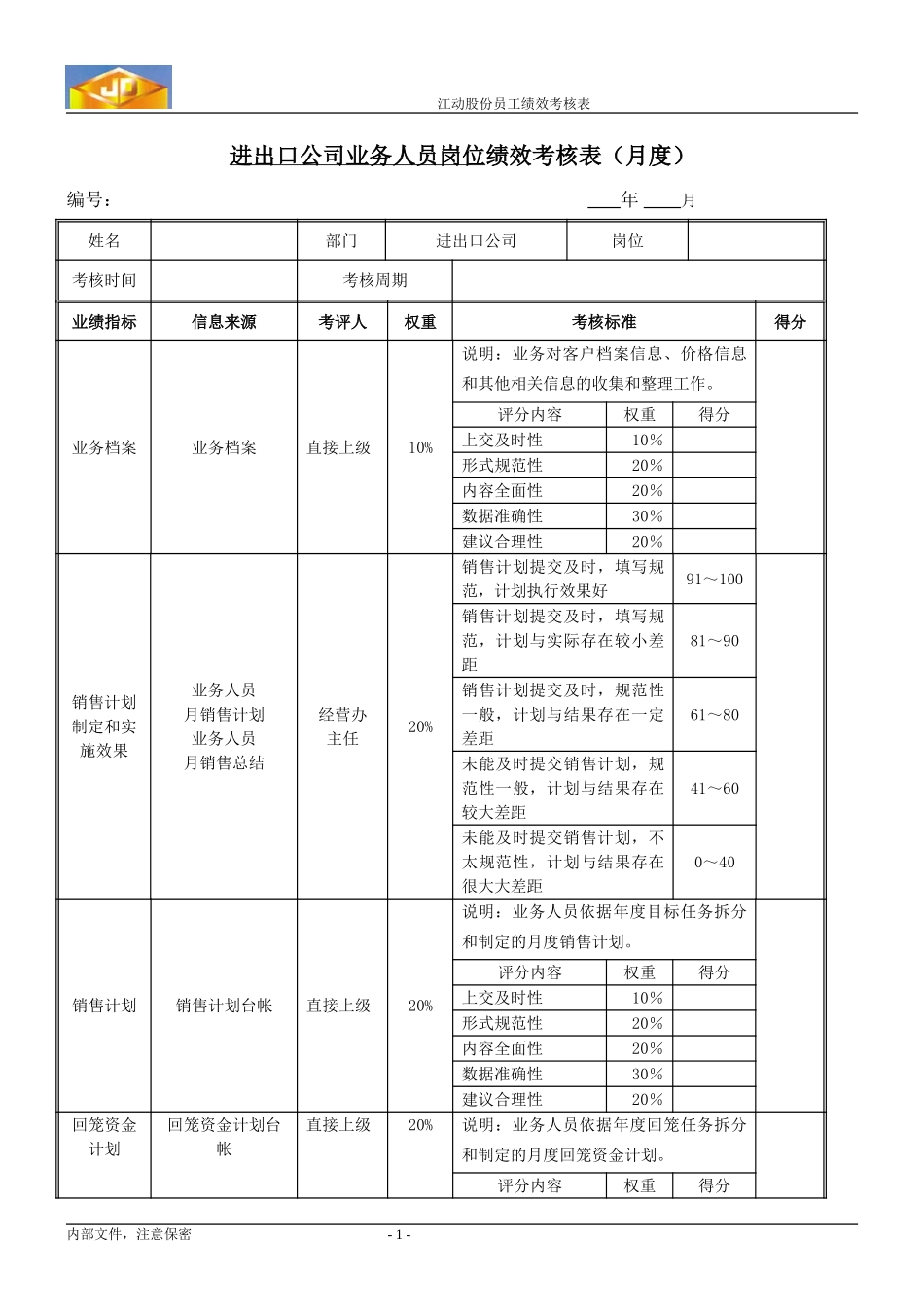 绩效考核指标---业务员.doc_第1页