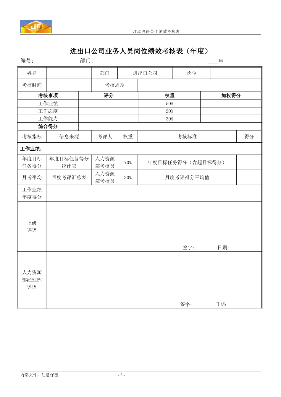 绩效考核指标---业务员.doc_第3页