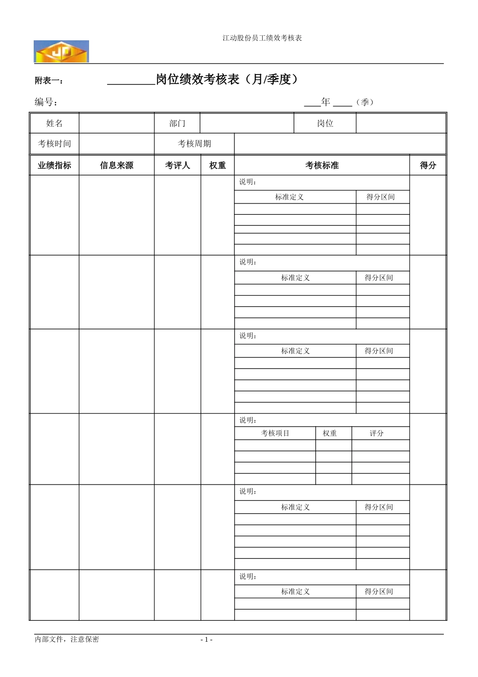 江苏江动－员工绩效考核管理制度附表030814-final.doc_第2页