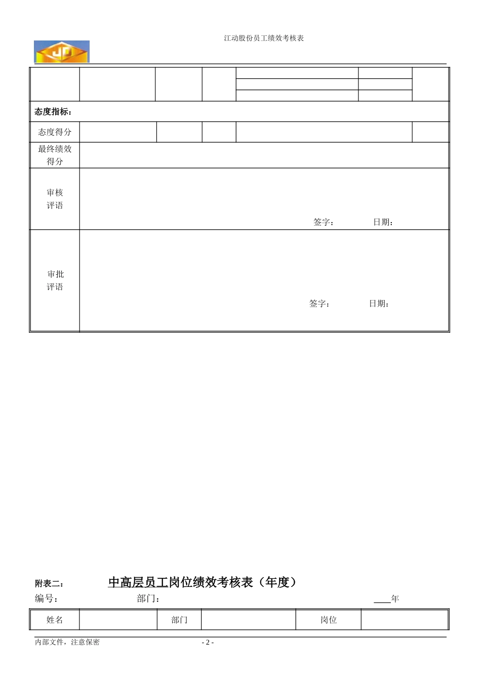 江苏江动－员工绩效考核管理制度附表030814-final.doc_第3页