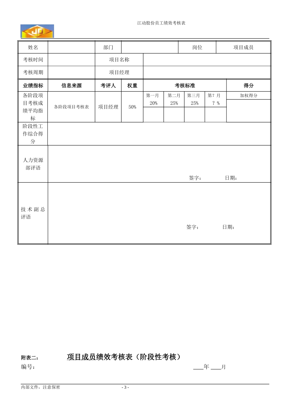 绩效考核指标---项目成员考核（阶段性）1.doc_第3页
