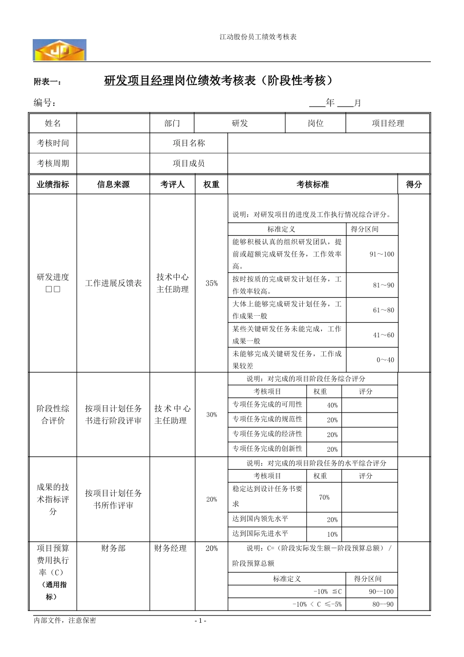 绩效考核指标---研发项目经理（阶段性）1.doc_第1页