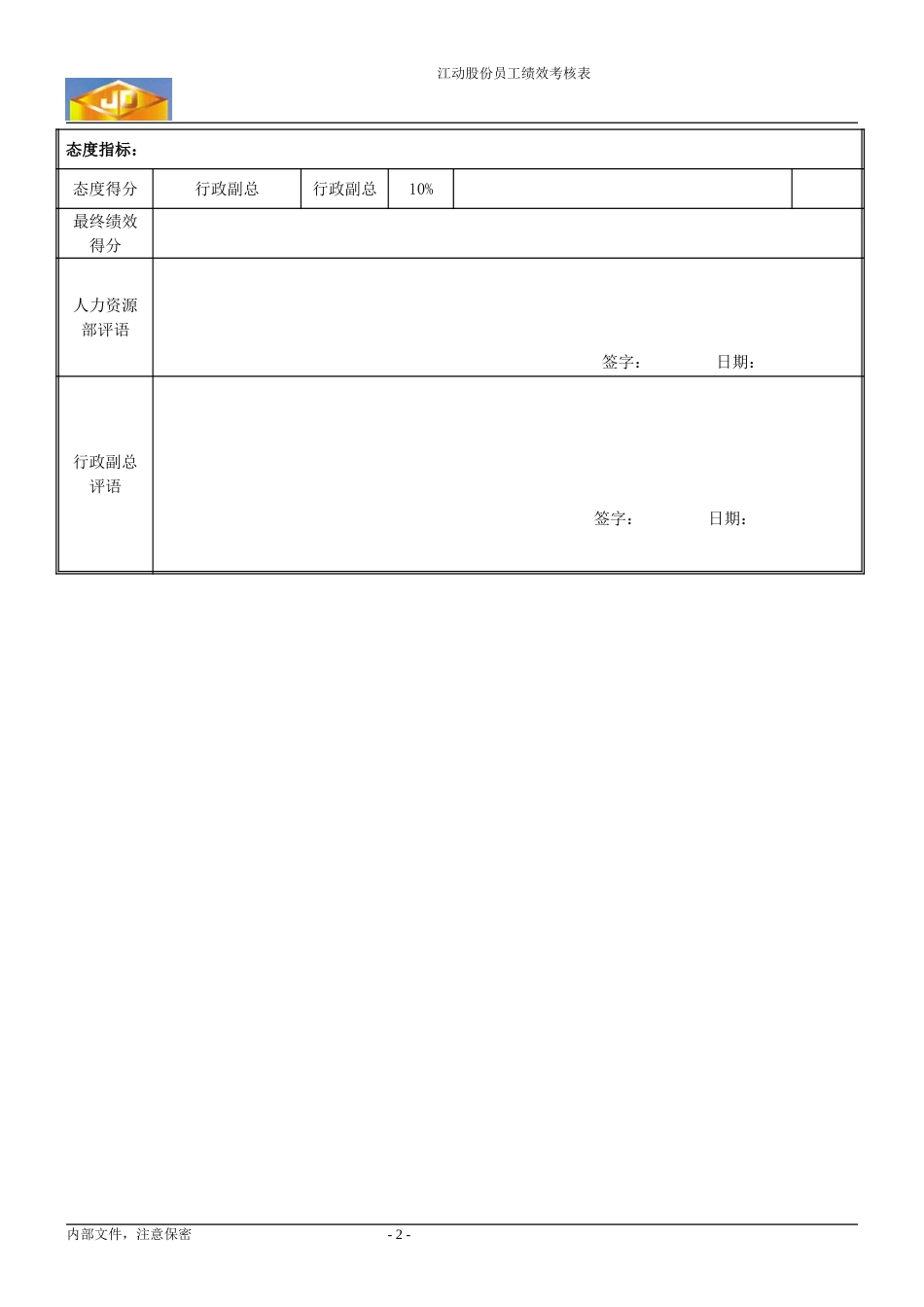 绩效考核指标---企管计划部经理.doc_第2页