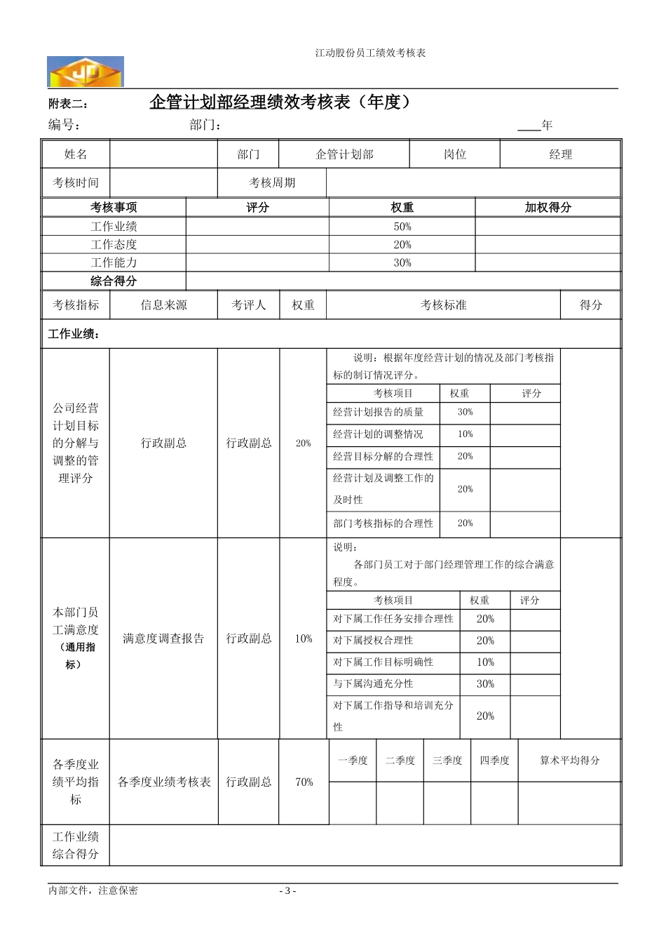 绩效考核指标---企管计划部经理.doc_第3页
