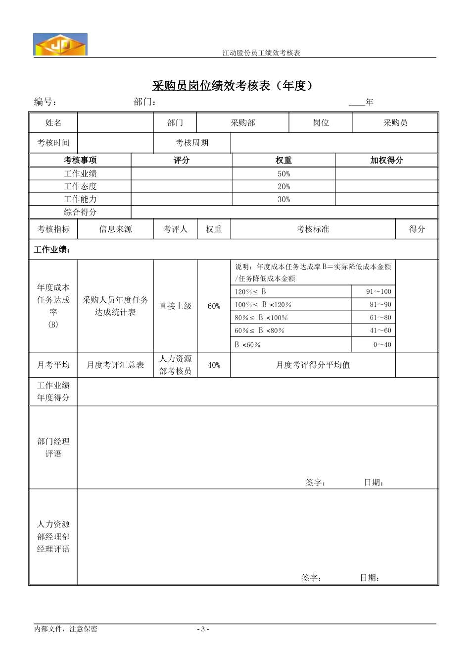 绩效考核指标---采购员040.doc_第3页
