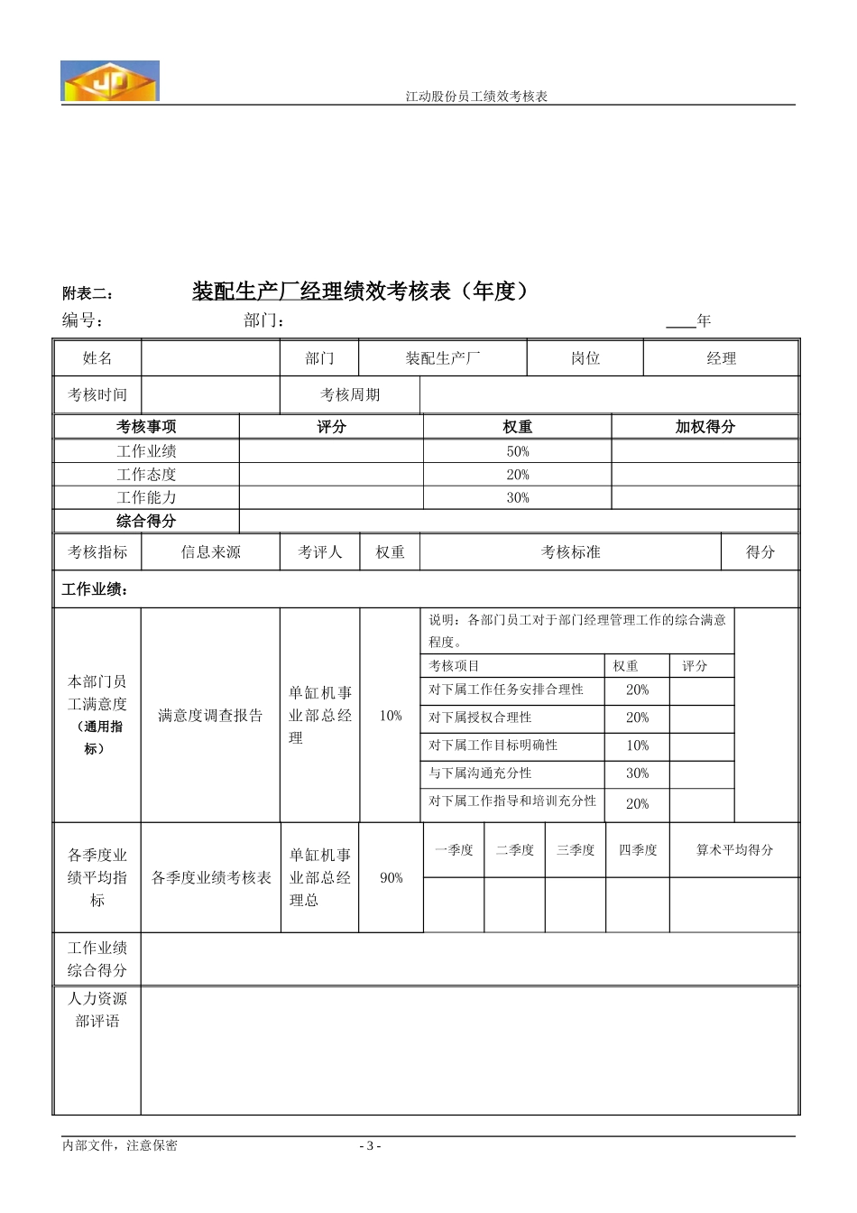 绩效考核指标---装配厂经理.doc_第3页