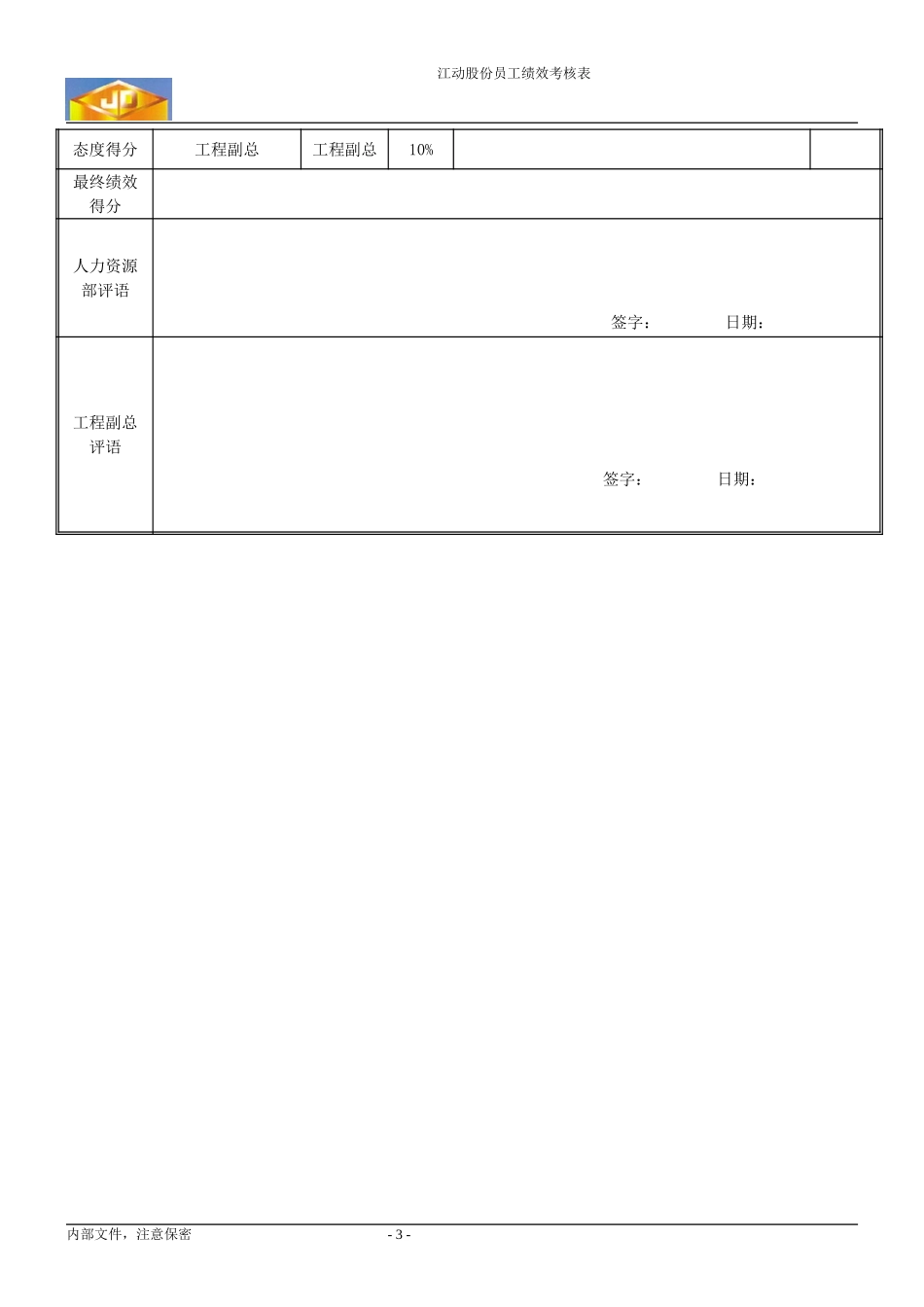 绩效考核指标---质量管理部经理.doc_第3页