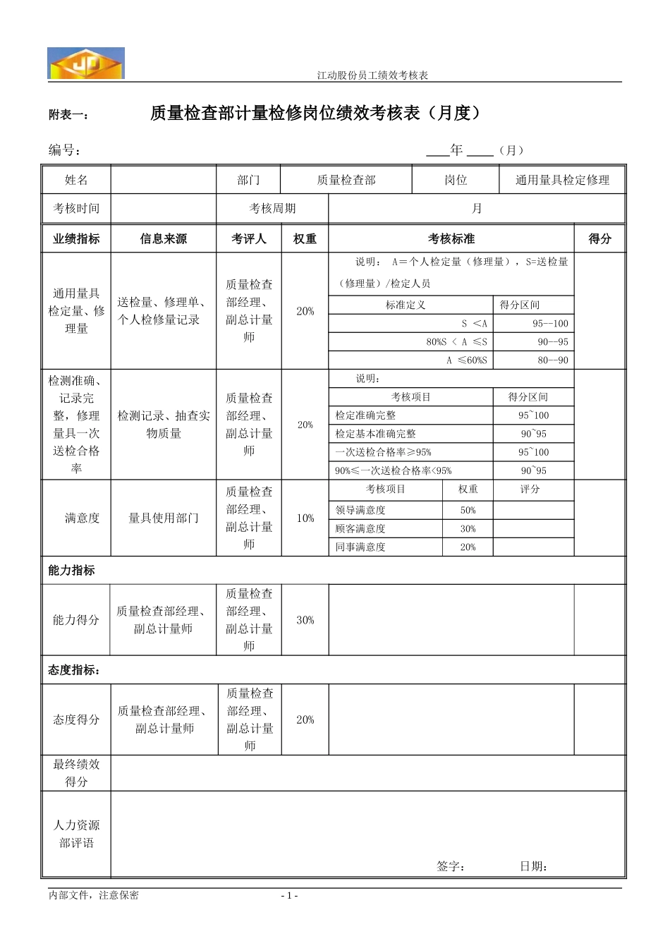 计量检修.doc_第1页
