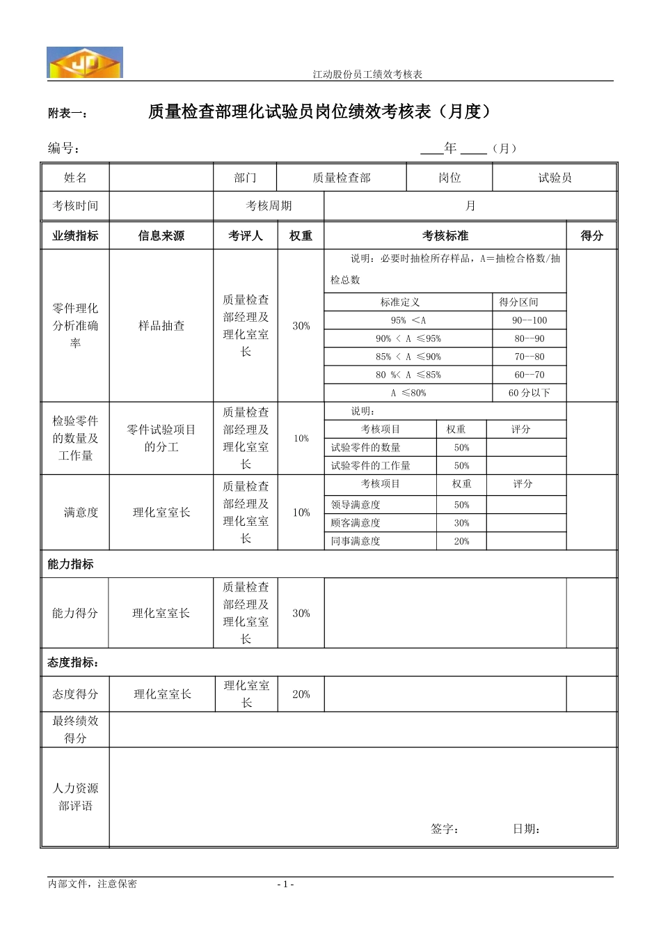 理化试验员.doc_第1页