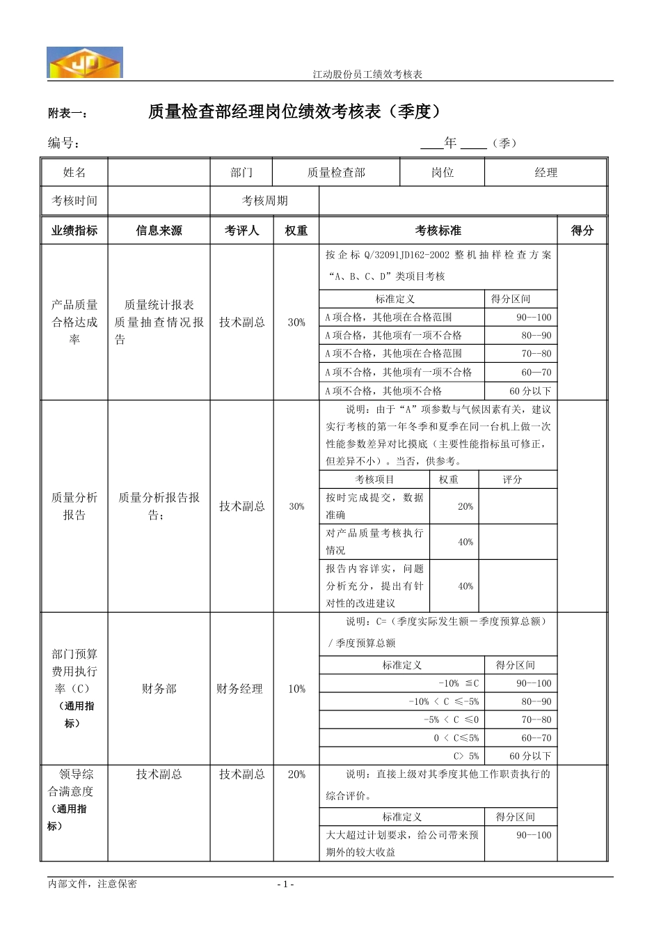 质量检查部经理.doc_第1页