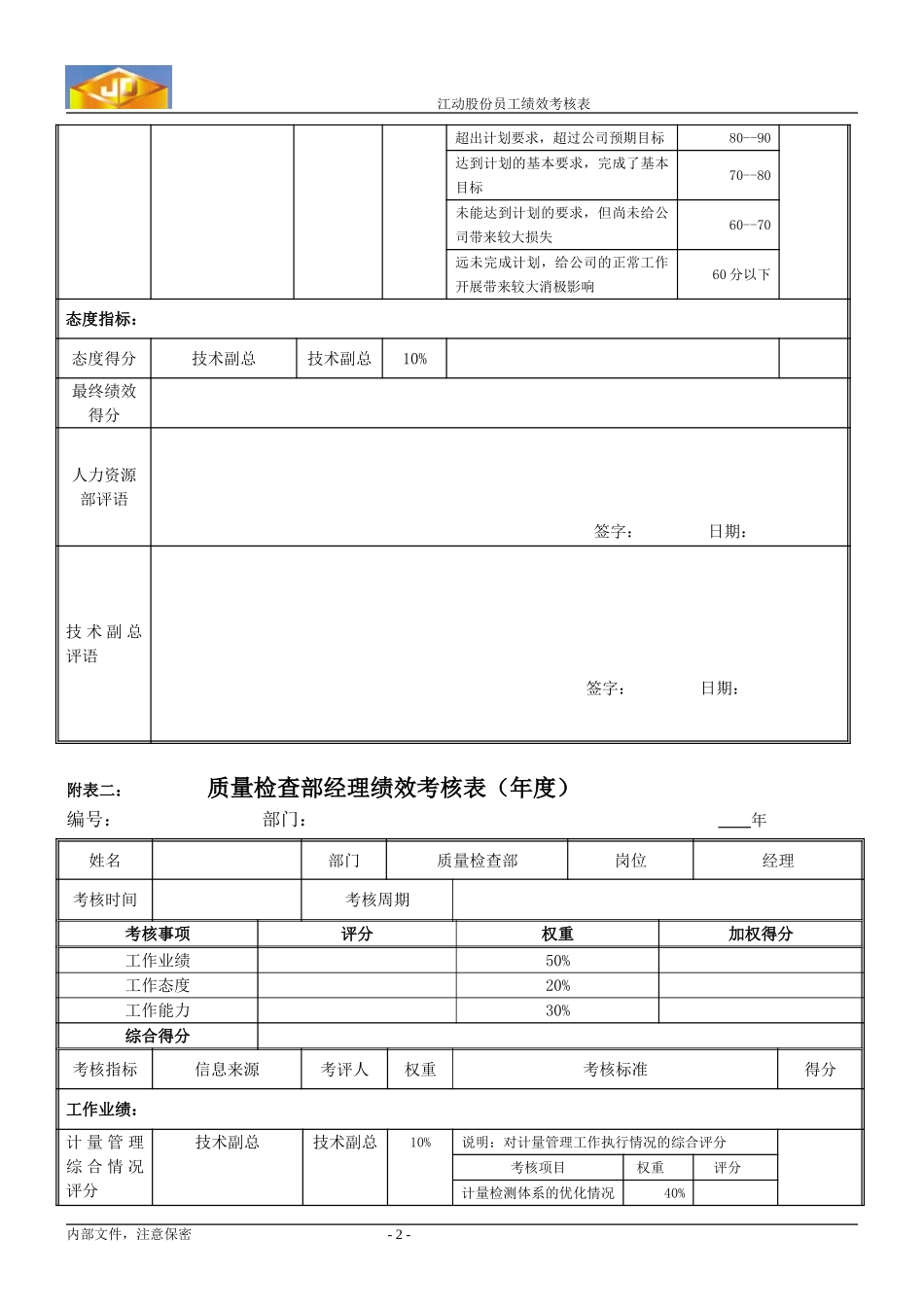 质量检查部经理.doc_第2页