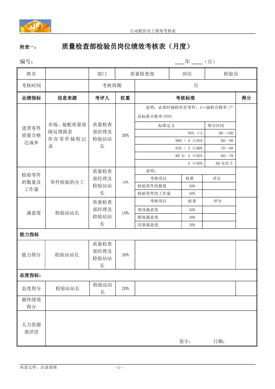 质量检验员.doc_第1页