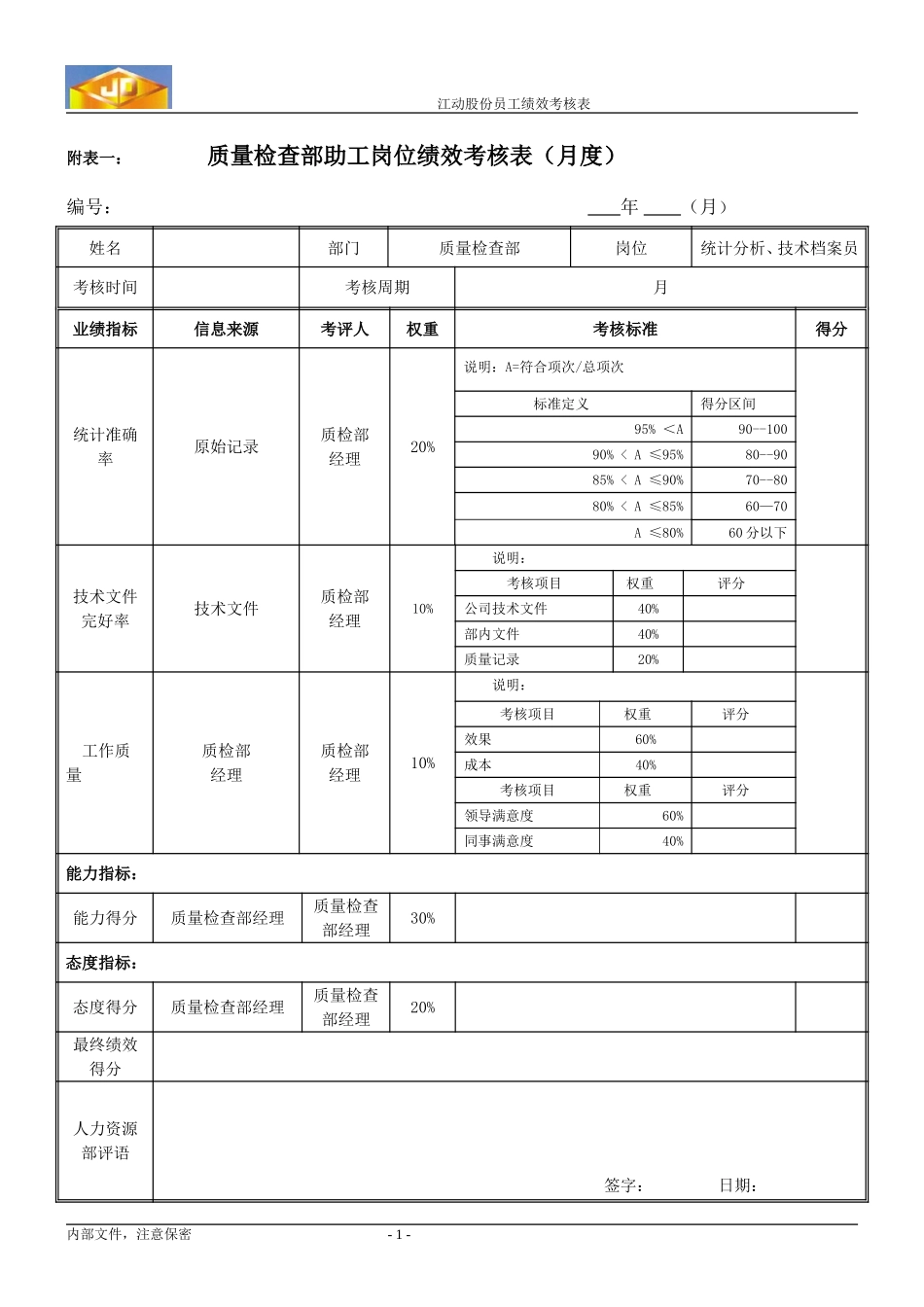 质量统计分析、技术档案员.doc_第1页