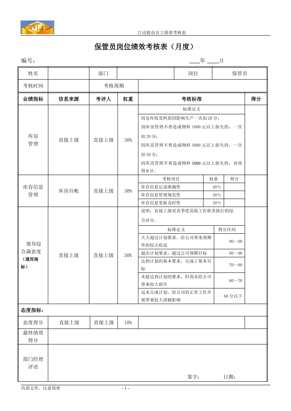 绩效考核指标--保管员.doc_第1页