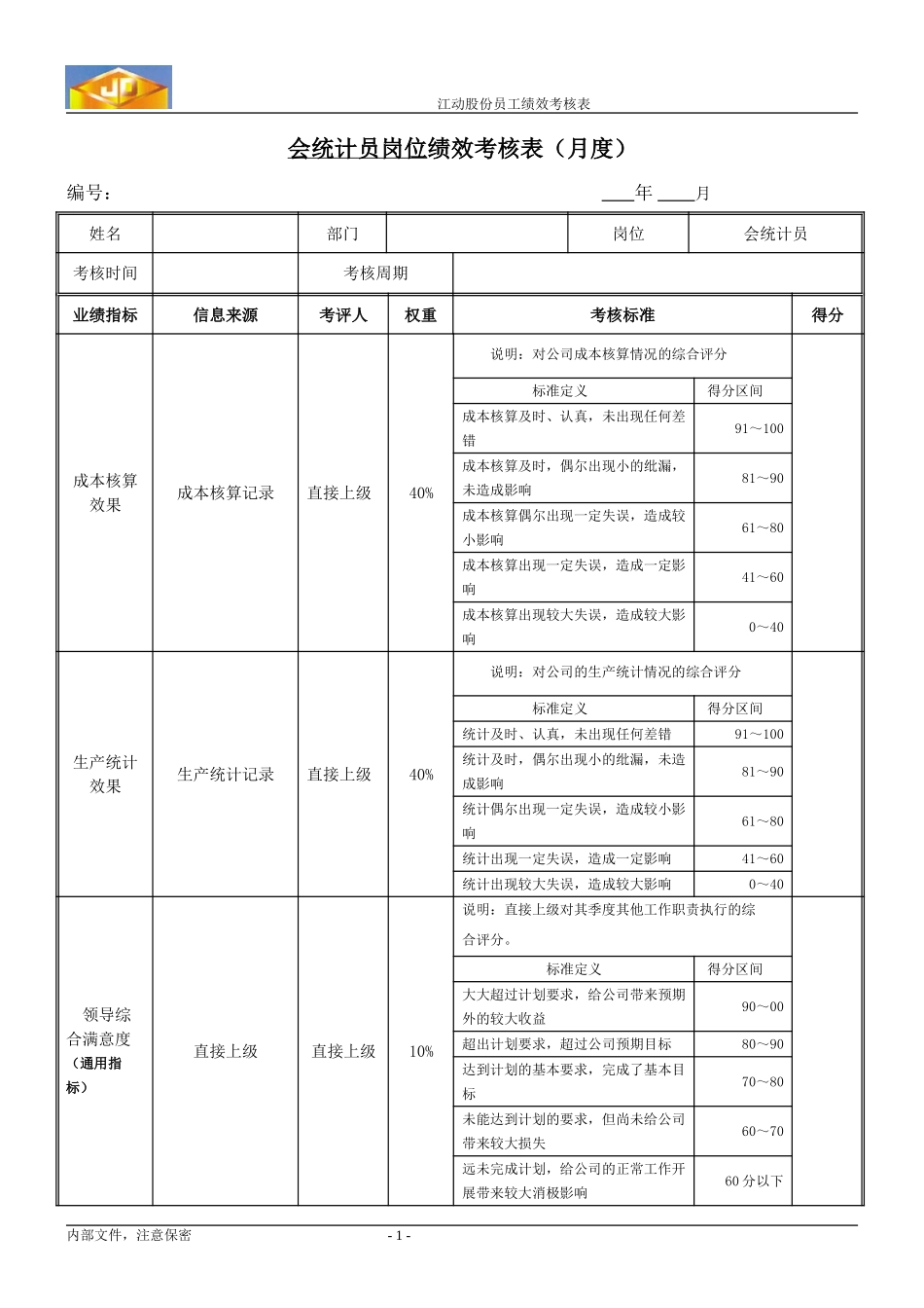 绩效考核指标--会统计员.doc_第1页