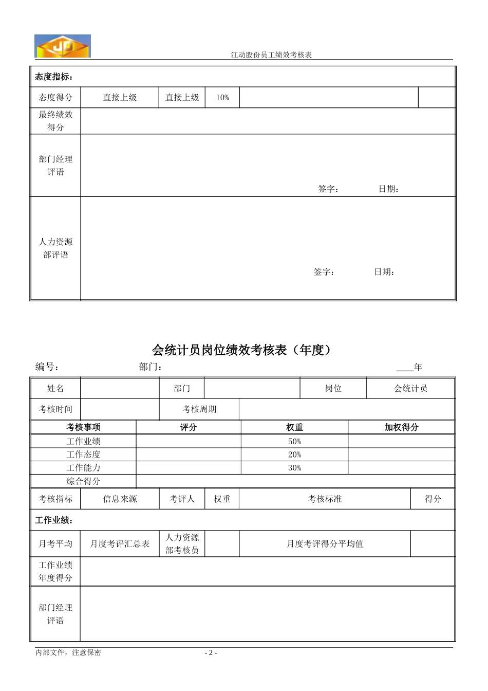 绩效考核指标--会统计员.doc_第2页
