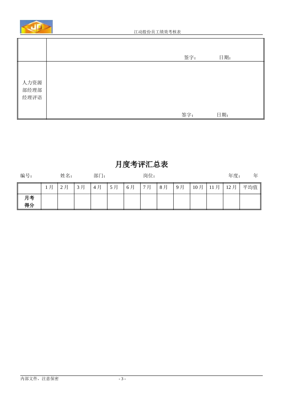 绩效考核指标--会统计员.doc_第3页