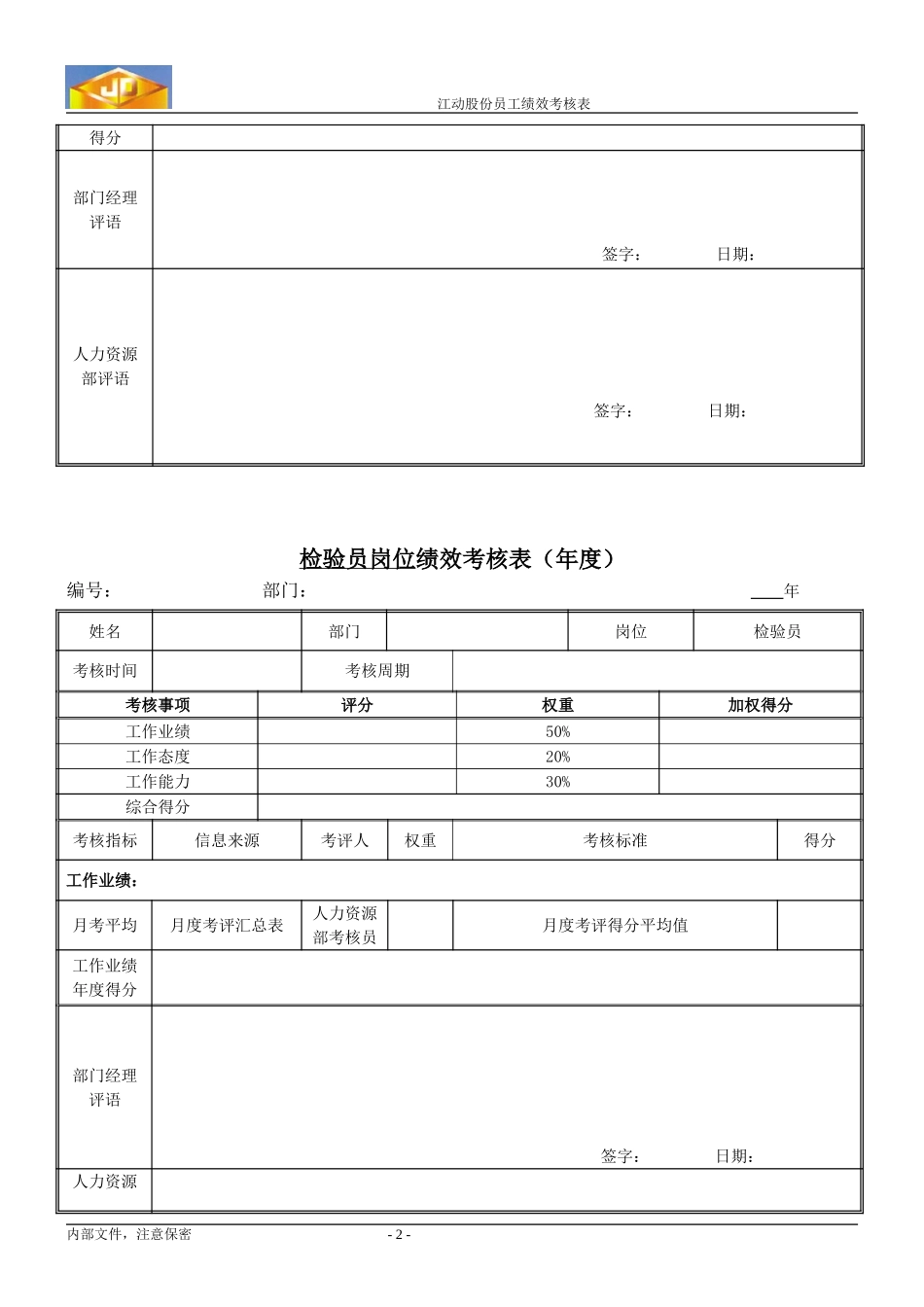 绩效考核指标--检验员.doc_第2页