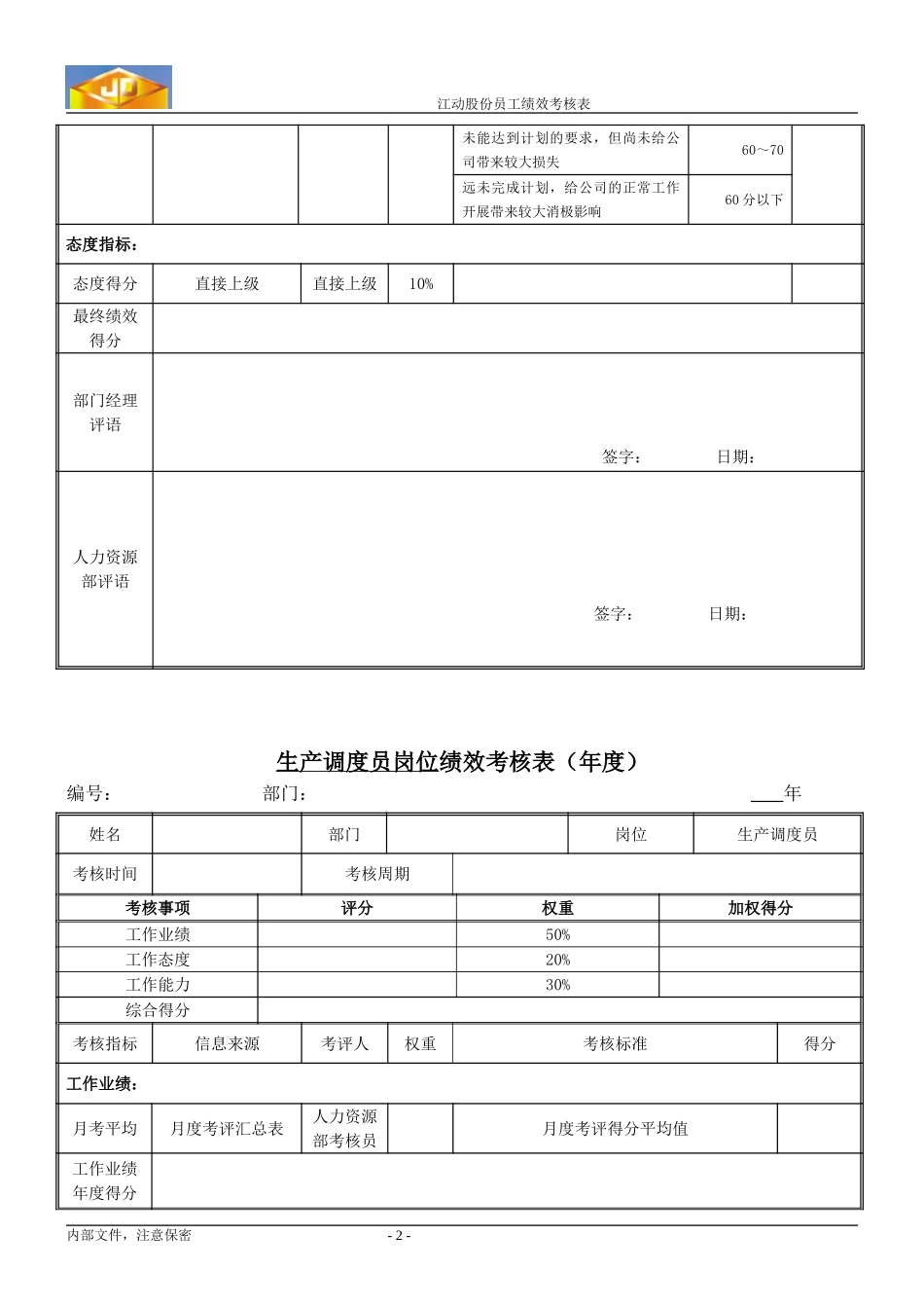 绩效考核指标--生产调度员.doc_第2页