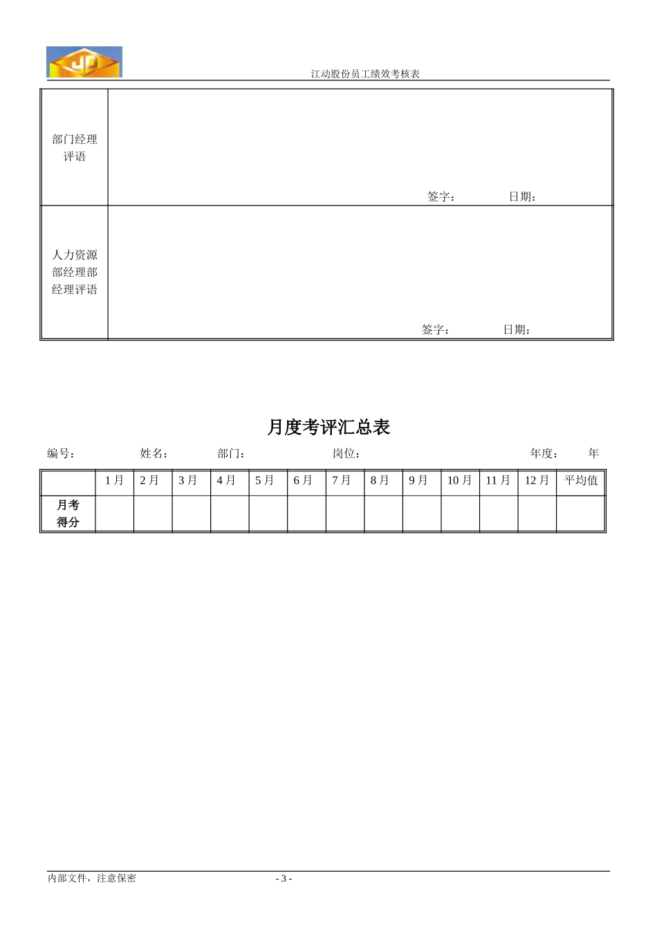 绩效考核指标--生产调度员.doc_第3页