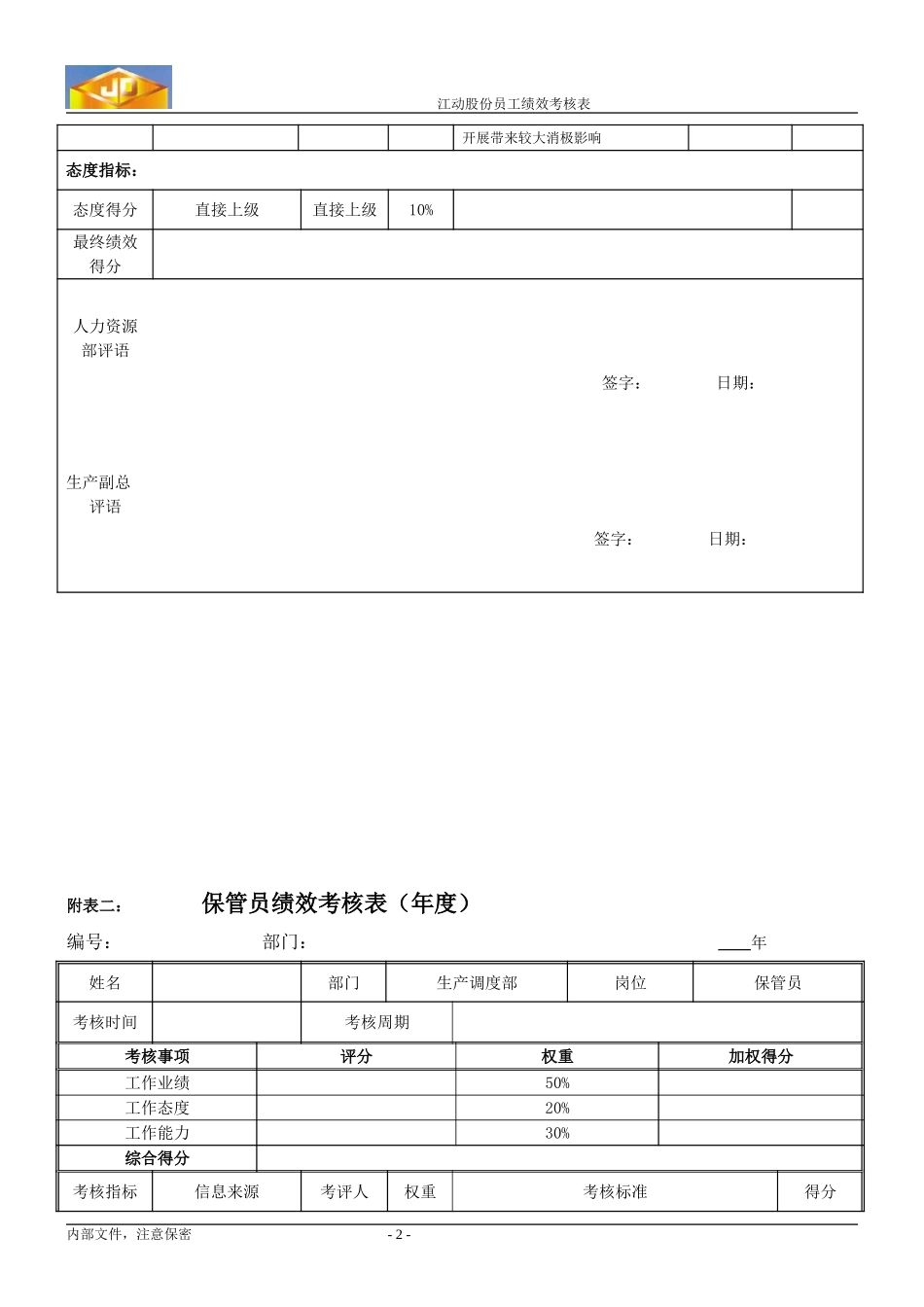 绩效考核指标--保管员.doc_第2页