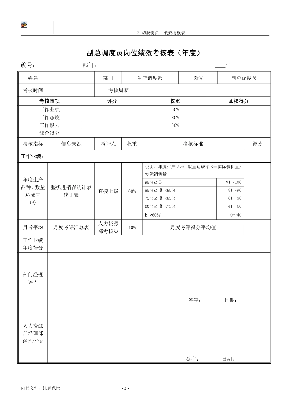 绩效考核指标---副总调.doc_第3页
