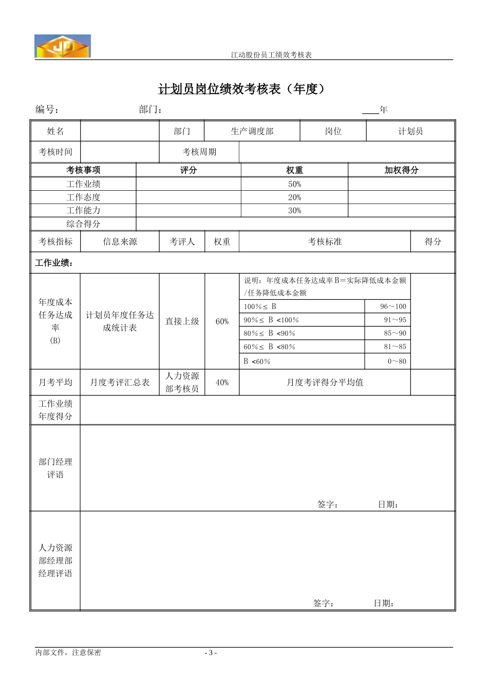 绩效考核指标---计划员.doc_第3页