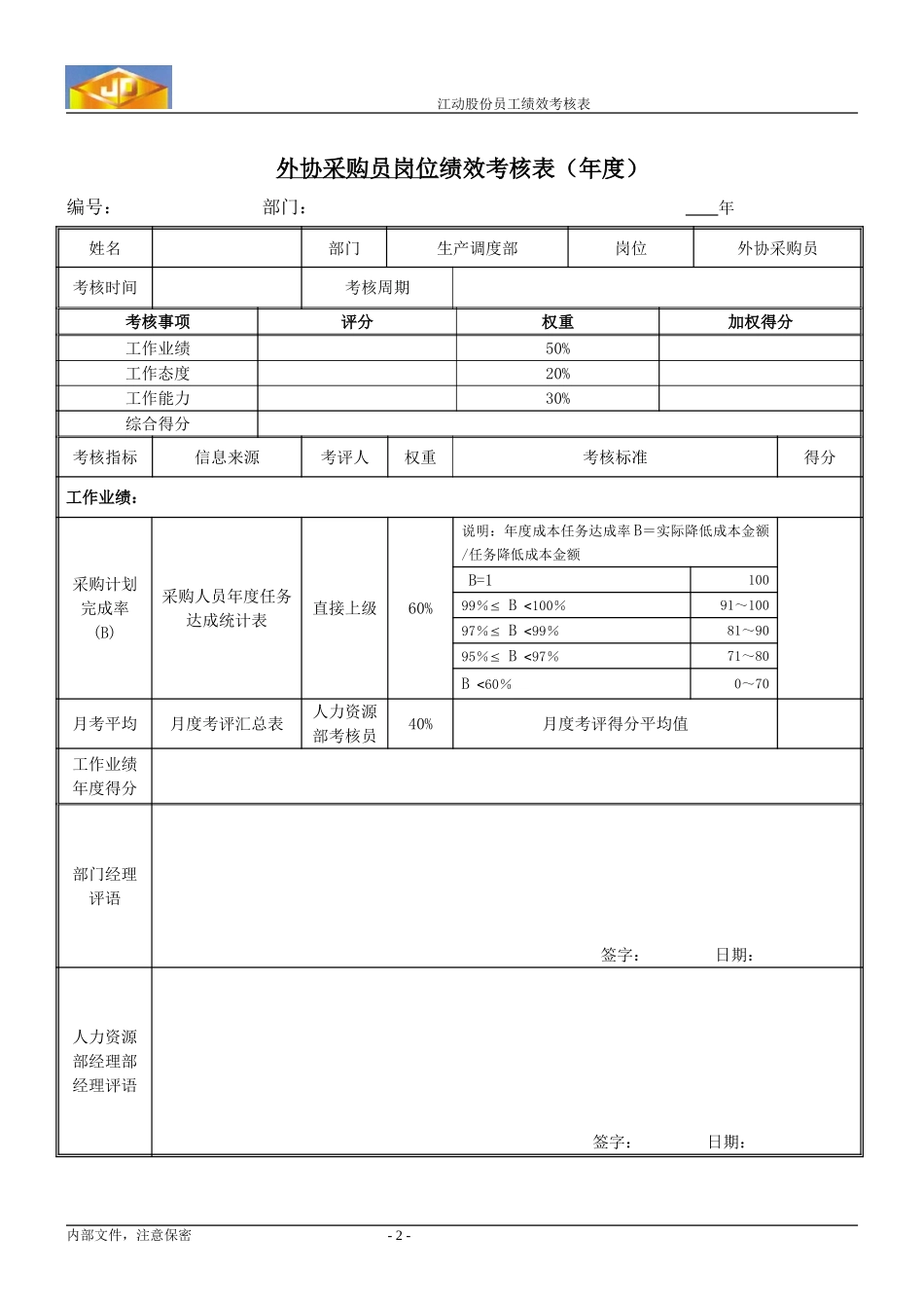绩效考核指标---外协调度.doc_第2页