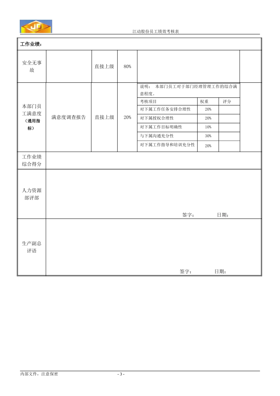 绩效考核指标--小车驾驶员.doc_第3页