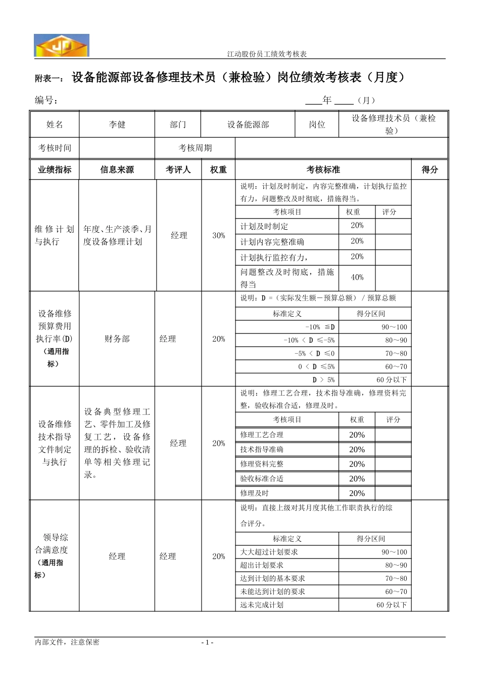 绩效考核指标--李健.doc_第1页