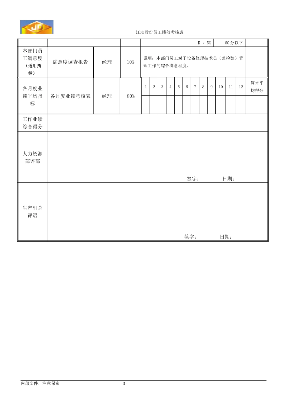 绩效考核指标--李健.doc_第3页