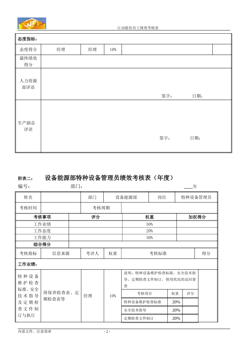绩效考核指标--王荣中.doc_第2页