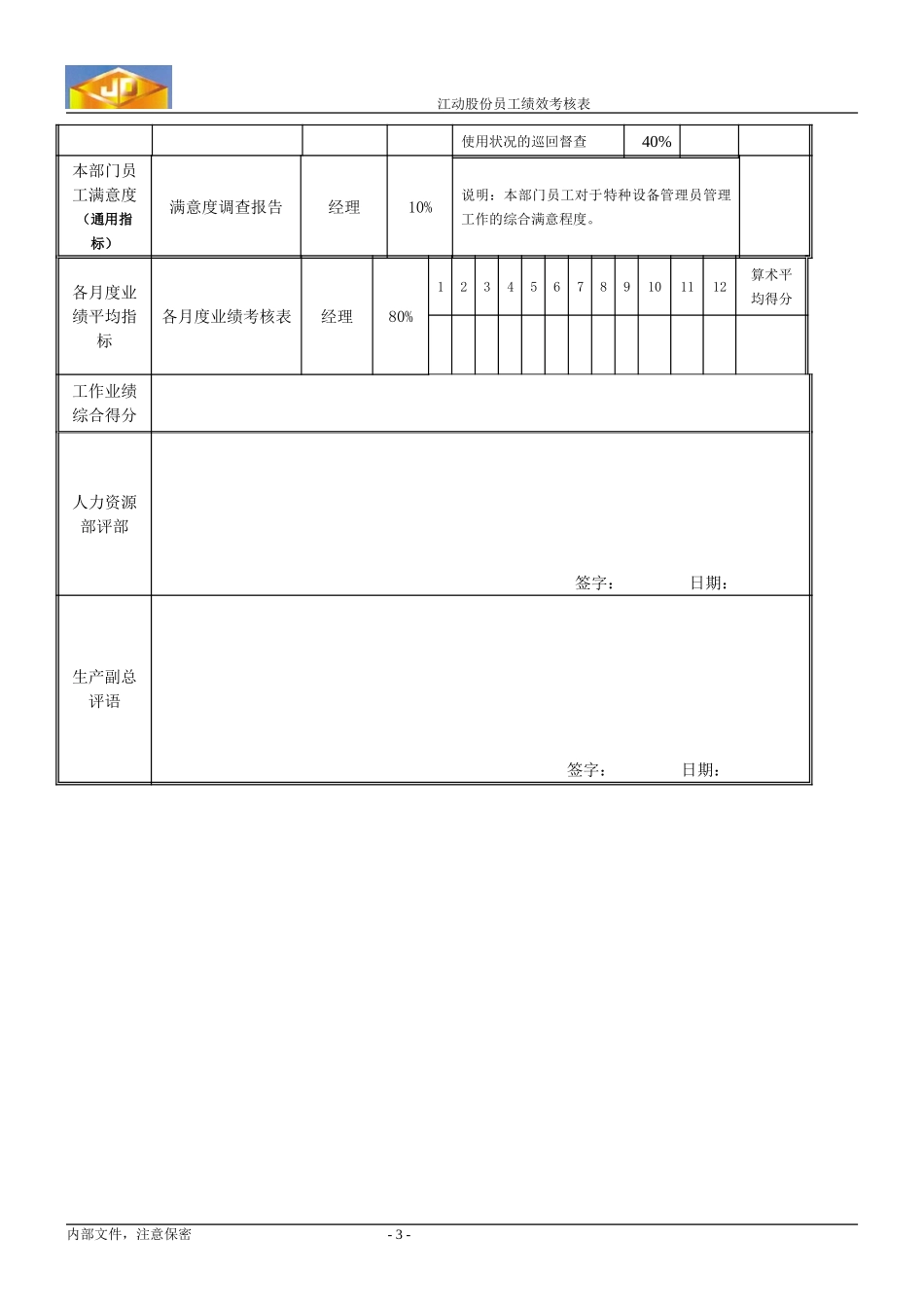 绩效考核指标--王荣中.doc_第3页