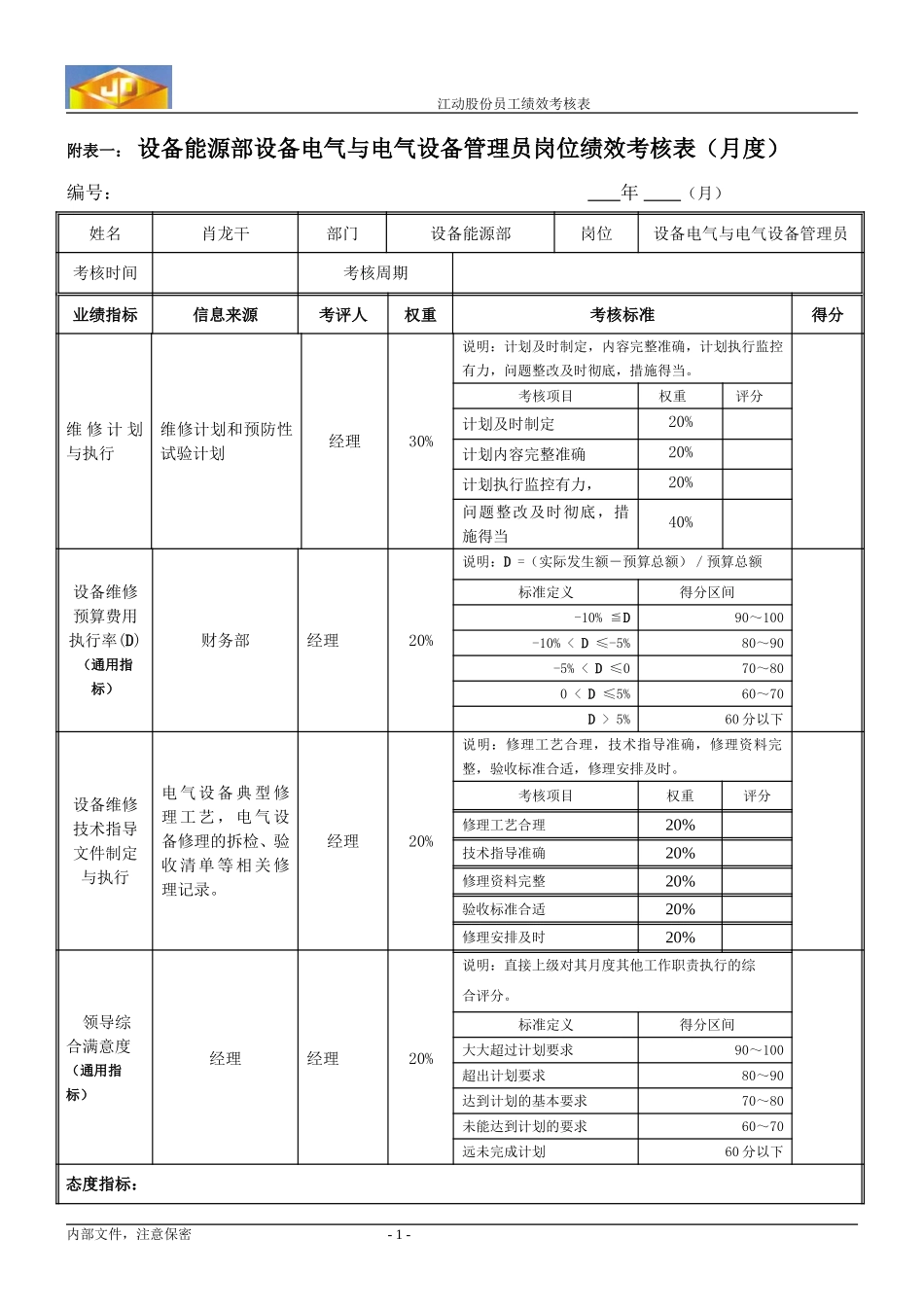 绩效考核指标--肖龙干.doc_第1页