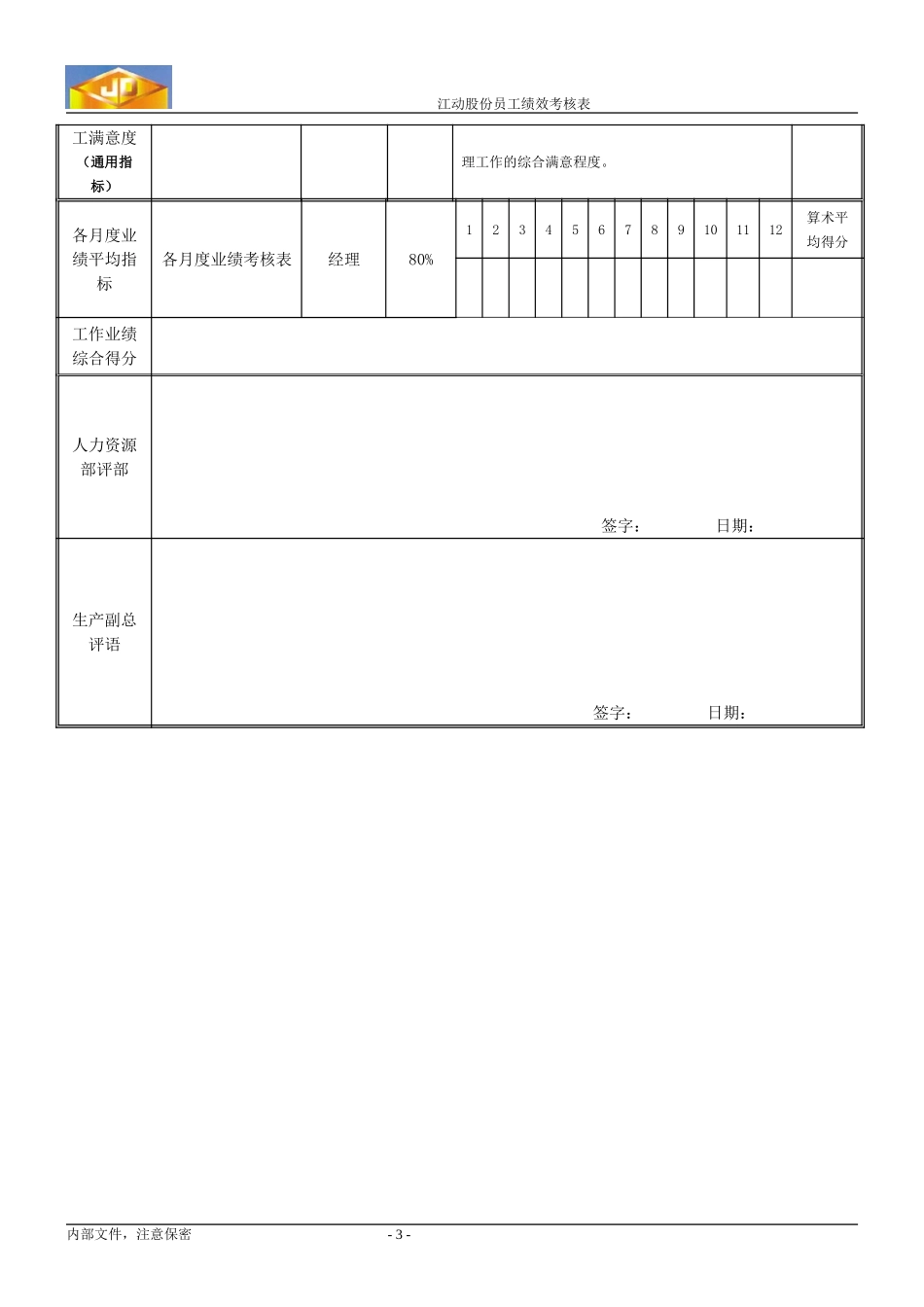 绩效考核指标--肖龙干.doc_第3页